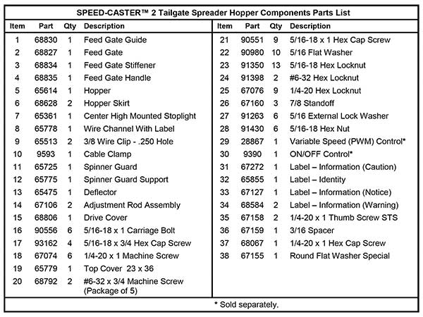 FISHER SPEED CASTER HOPPER PARTS LIST