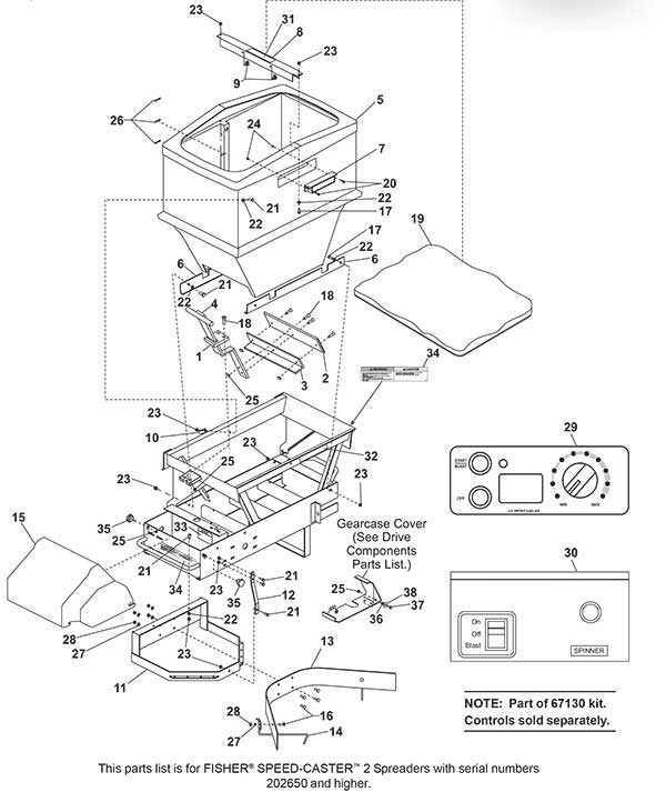 FISHER SPEED CASTER HOPPER PARTS DIAGRAM