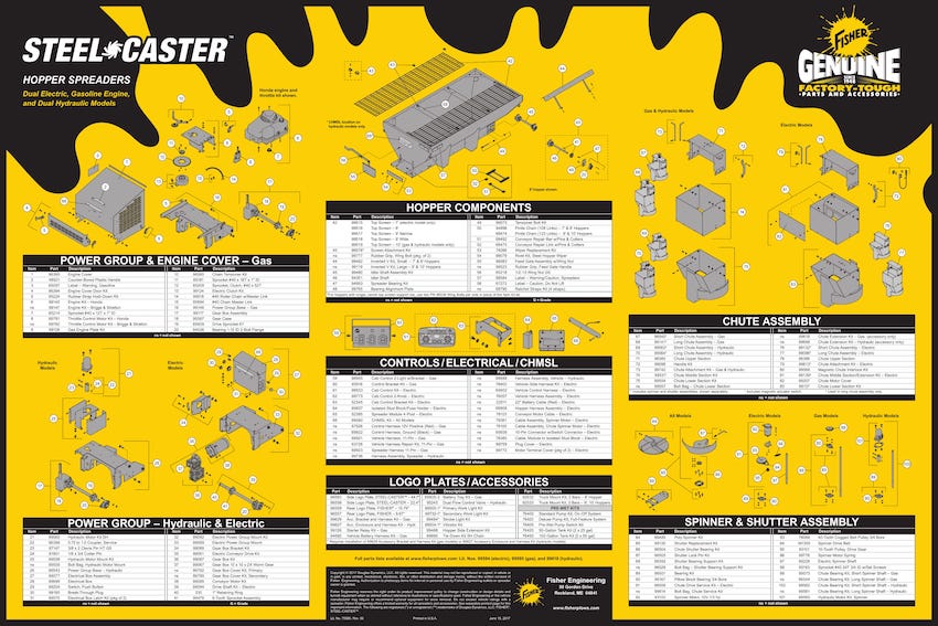 Fisher Steel-Caster Hopper Spreader Parts Poster