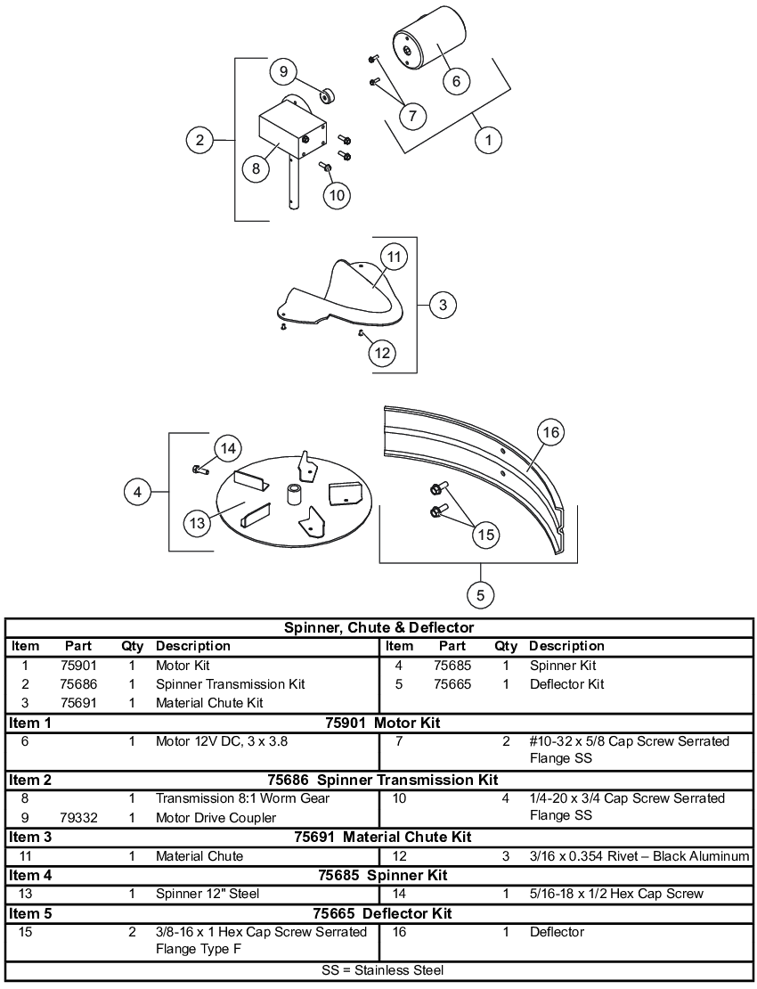 Fisher Speed-Caster 900 Spinner, Chute, and Deflector Parts Diagram