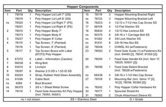 FISHER POLY CASTER 2 PARTS LIST