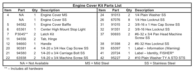 FISHER ENGINE PARTS LIST PROCASTER SALT SPREADER