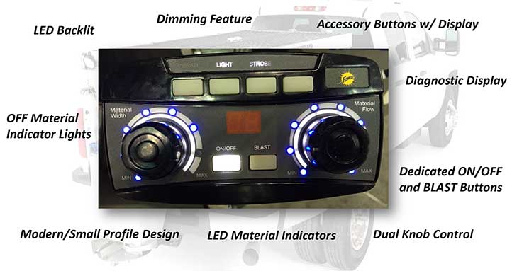 Steel-Caster Controls