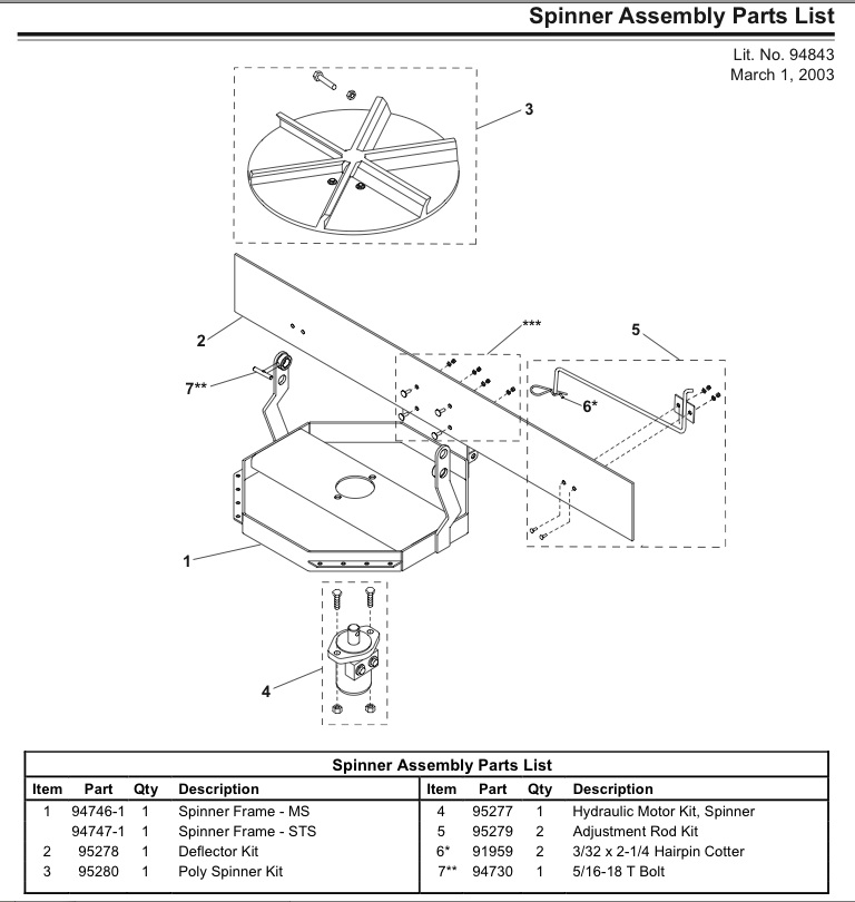 FISHER UTS SALT SPREADER SPINNER PARTS DIAGRAM