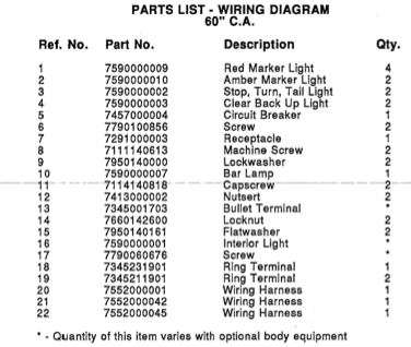 7552000042 JERR-DAN HARNESS WIRING - MAIN DECK 60"