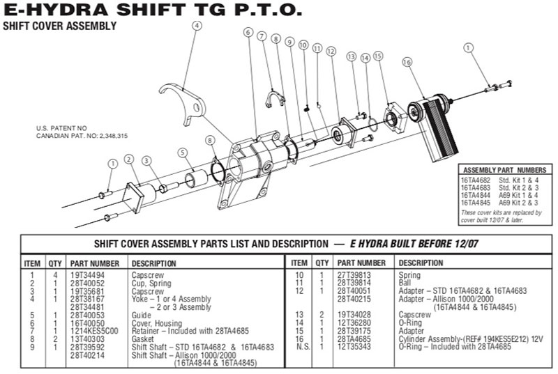 E-Hydra Shift TG PTO Shift Cover