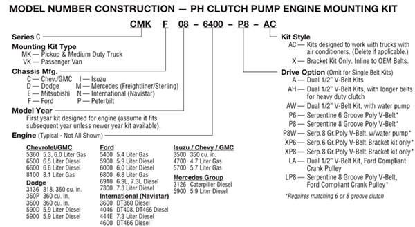 Clutch Pump Mounting Kit Configuration