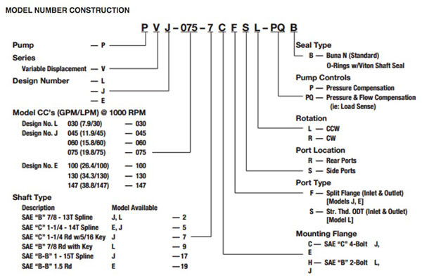 V Series Construction 