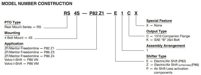 RSSeriesRearMountPowerTakeOffModelNumber