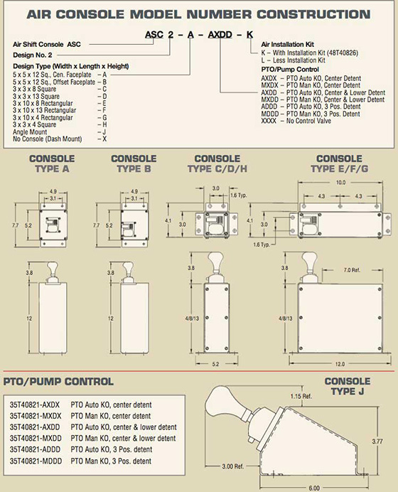 MUNCIE AIR SHIFT CONSOLE PRODUCT INFORMATION