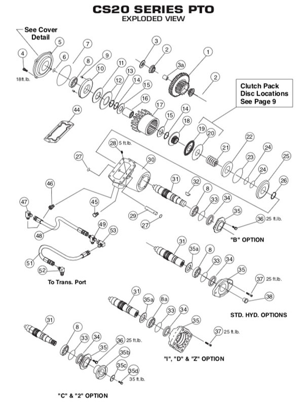 CS20 Parts