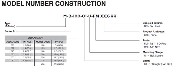 Hydraulic Motor Configuration