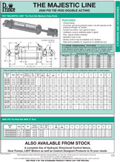 PRINCE HYDRAULICS MAJESTIC CYLINDERS INFORMATION