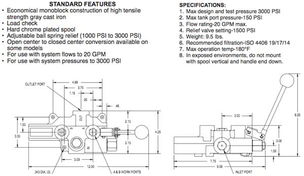 prince2500info.jpg