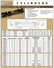 prince hydraulics wolverine cylinder information