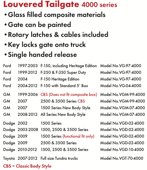 LOUVERED TAILGATE 4000 series chart