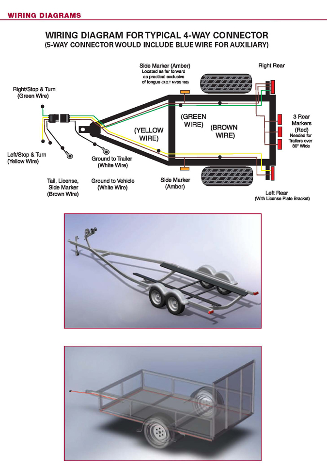 Trailer Wiring Diagrams