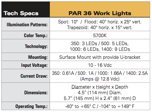 par36specs10-16.png