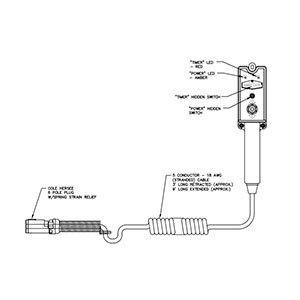 tommy ties electrical