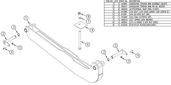 Tommy Gate 011286