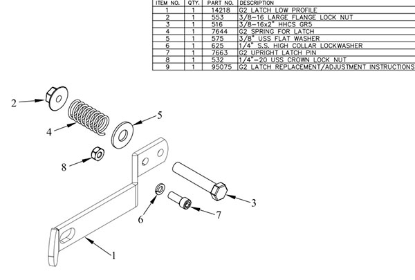 Tommy Gate Parts 014268