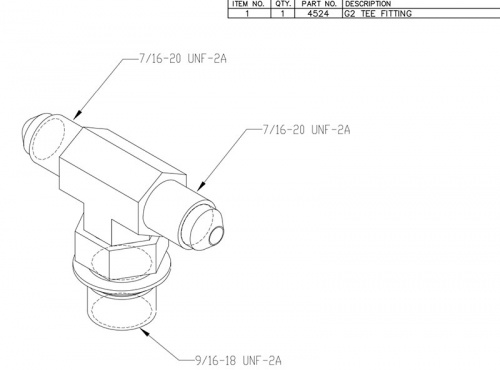 Tommy Gate Parts
