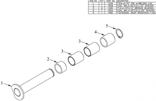 Tommy Gate 001437