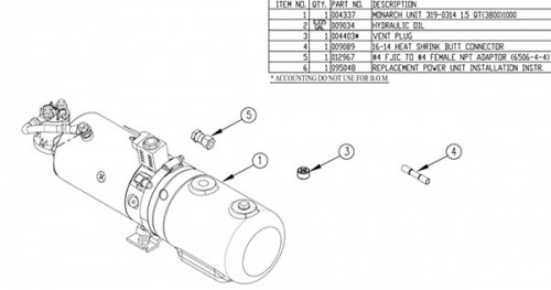 Tommy Gate Parts
