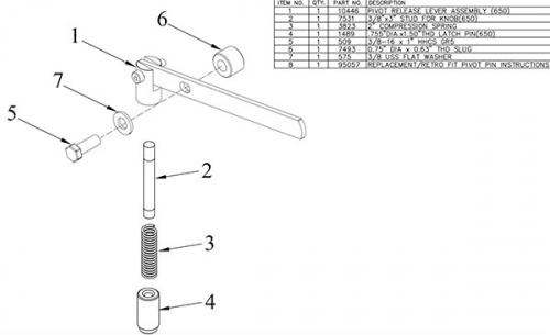 Tommygate Parts 010451