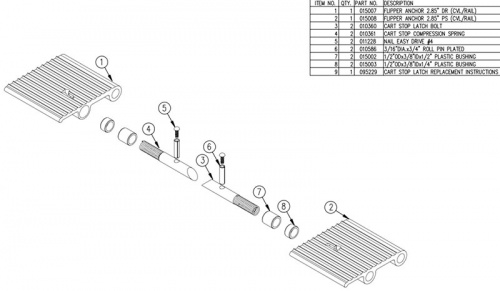Tommy Gate 011285