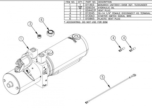 Tommy Gate Parts 012921