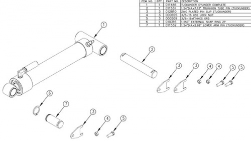 Tommy Gate Parts 012923