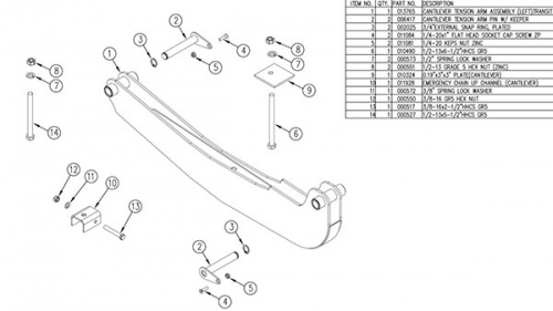 Tommy Gate Parts