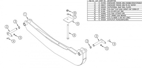 Tommy Gate Parts 014117