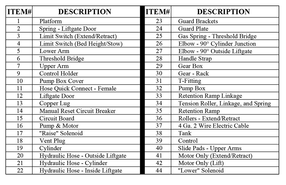 Tommy Gate Cassette Parts List