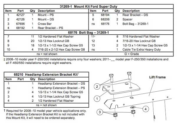 Western Mount Kit Diagram For Part 31269-1