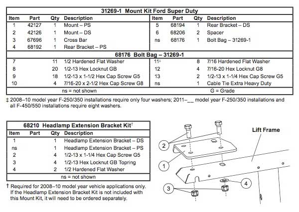 31269-1 Parts List