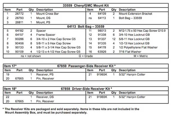 Western Parts List 33559