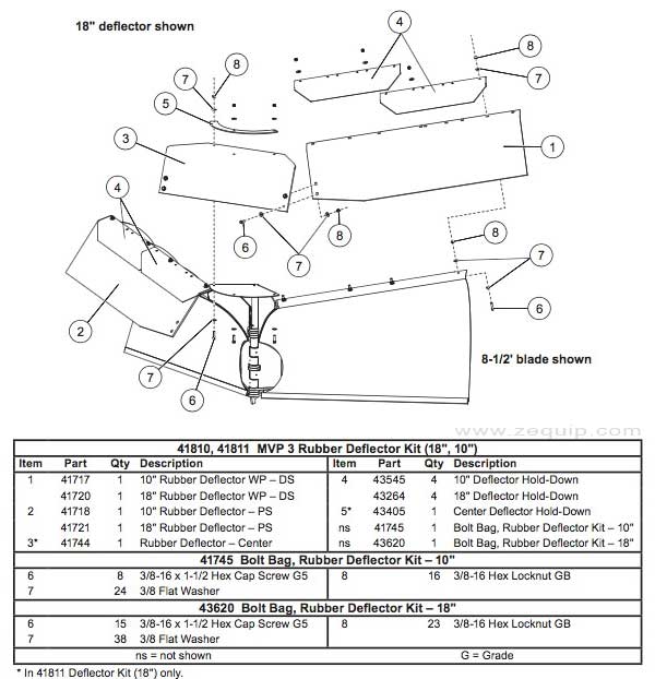 41811 Western Deflector Kit