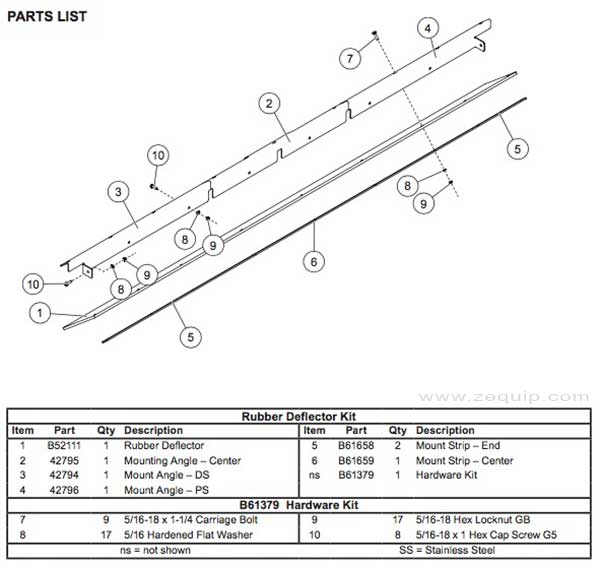 42384 Deflector Kit