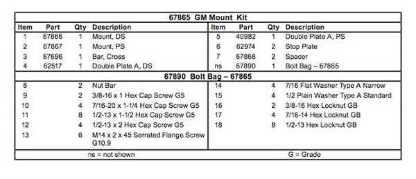 Western Mount Kit Diagram For Part 67865