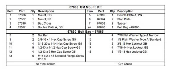 67865 Parts List