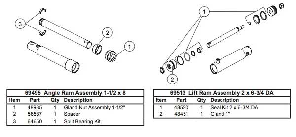 Western HTS Cylinders