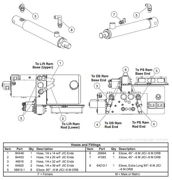 Western Impact Hydraulic Hose Diagram