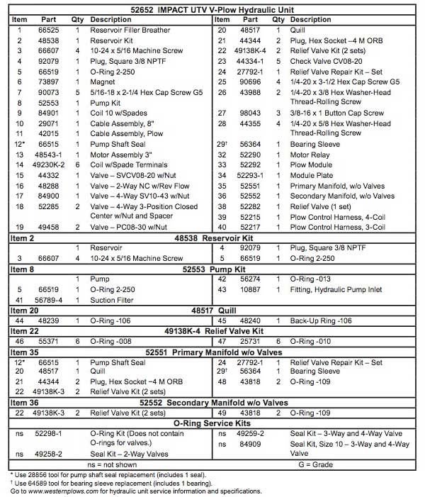 Western Impact Hydraulic Parts List