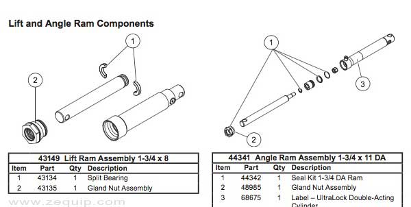 Western MPV3 Hydraulic Cylinder Diagram