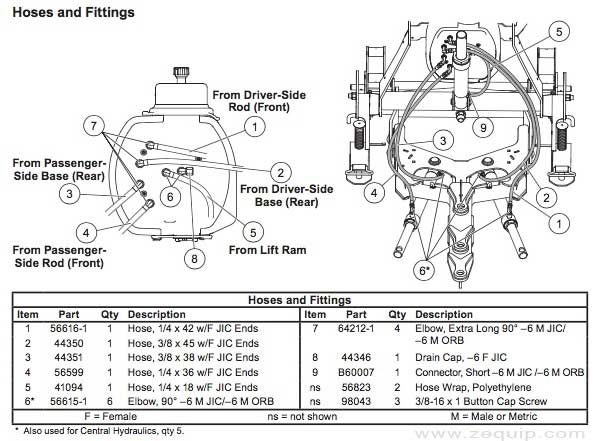 Western MPV3 Hose Diagram