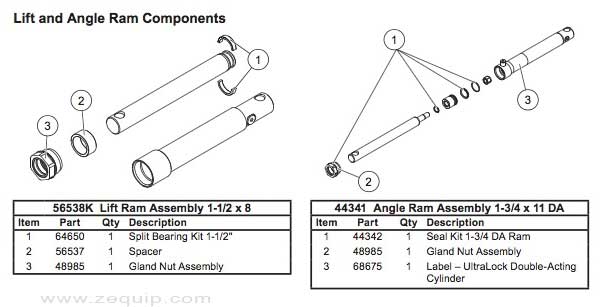 Western MVP Plus Hydraulic Cylinders