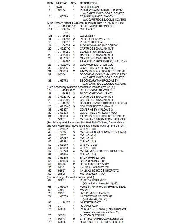 Parts List Hydraulics Western MVP