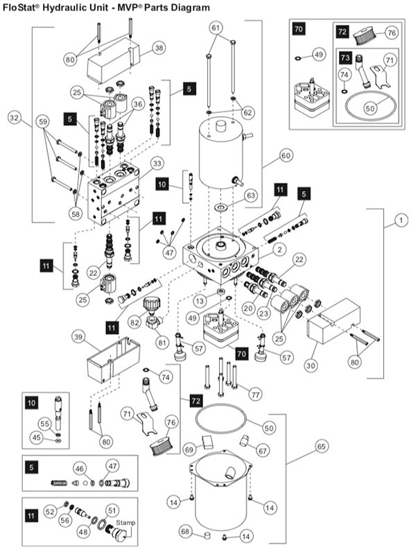 Western mvp snow plow service manual form